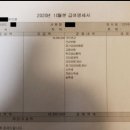 한의사 페이닥터 월급인증 이미지