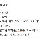 한국큐엠연구원 이미지