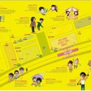 성남중앙지하시장 이미지