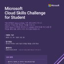 ﻿Microsoft Cloud Skills Challenge 이미지