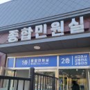 화성서부경찰서 | 국제면허증발급 화성서부경찰서 종합민원실
