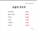 더블유파마 이미지