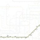 삼산게이트볼장 이미지