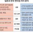 신한탁구장