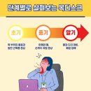 슬로우와이즈 이미지