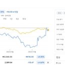 퍼폼명가 네이버블로그