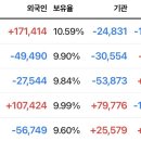 주식회사 에이치엔이 네이버블로그