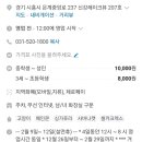 호수로 간 고양이 이미지