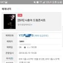 원주드림체육관 이미지