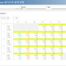 클릭센스