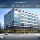 메디컬빌딩 이미지