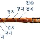 대금