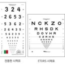 새별안경 이미지