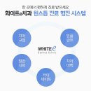 울산화이트치과의원 네이버블로그