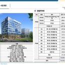 루원시티약국 이미지