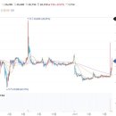 동양고속미디어 이미지