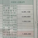 기롱 | [#02]아인병원 난소 낭종 제거 복강경 수술 후기(+입원 3~4일차, 퇴원 후, 보험청구)