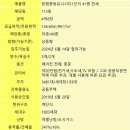 도레미공인중개사사무소 이미지