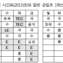 우촌초등학교 이미지