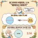 분당매쓰몽수학학원