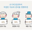 유정보건진료소 이미지