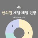 약수본한의원 이미지