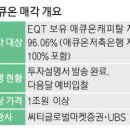 눈독