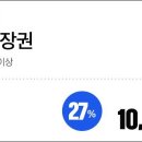 오림피아 수영장 이미지