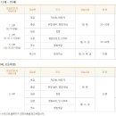 북부스포츠센터 다목적체육관 이미지