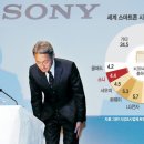 신화전자