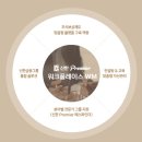 신한 이미지