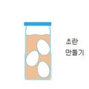 감식초 맛있게 먹는 방법 이미지