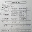 경인영상의학과의원 티스토리