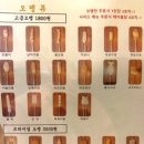 황금뎅 이미지