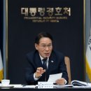 경호환경 이미지