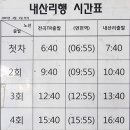 경기둘레길 포천13코스 이미지