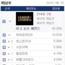 붐 PC방 이미지