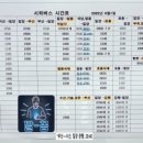 밀양시외버스터미날 이미지