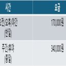 노리터 콘도 이미지