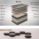 세진의료기 | 그래핀 열선 최초 발명❤지에이치엘🧡GHL