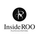 인사이드 루 이미지