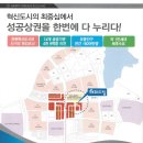 해피드림빌딩