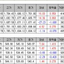 모건운수