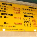 약돌생고기 이미지