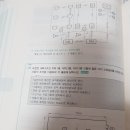 소방전기실기 738페이지 수동조작함 기호 이미지