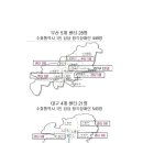 수화통역센터 이미지