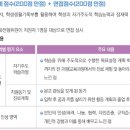 대전대성고등학교 이미지