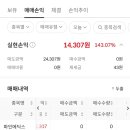 지에스메딕스 이미지