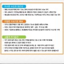 금잔디공인중개사사무소 이미지