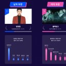 글로벌초이스 이미지